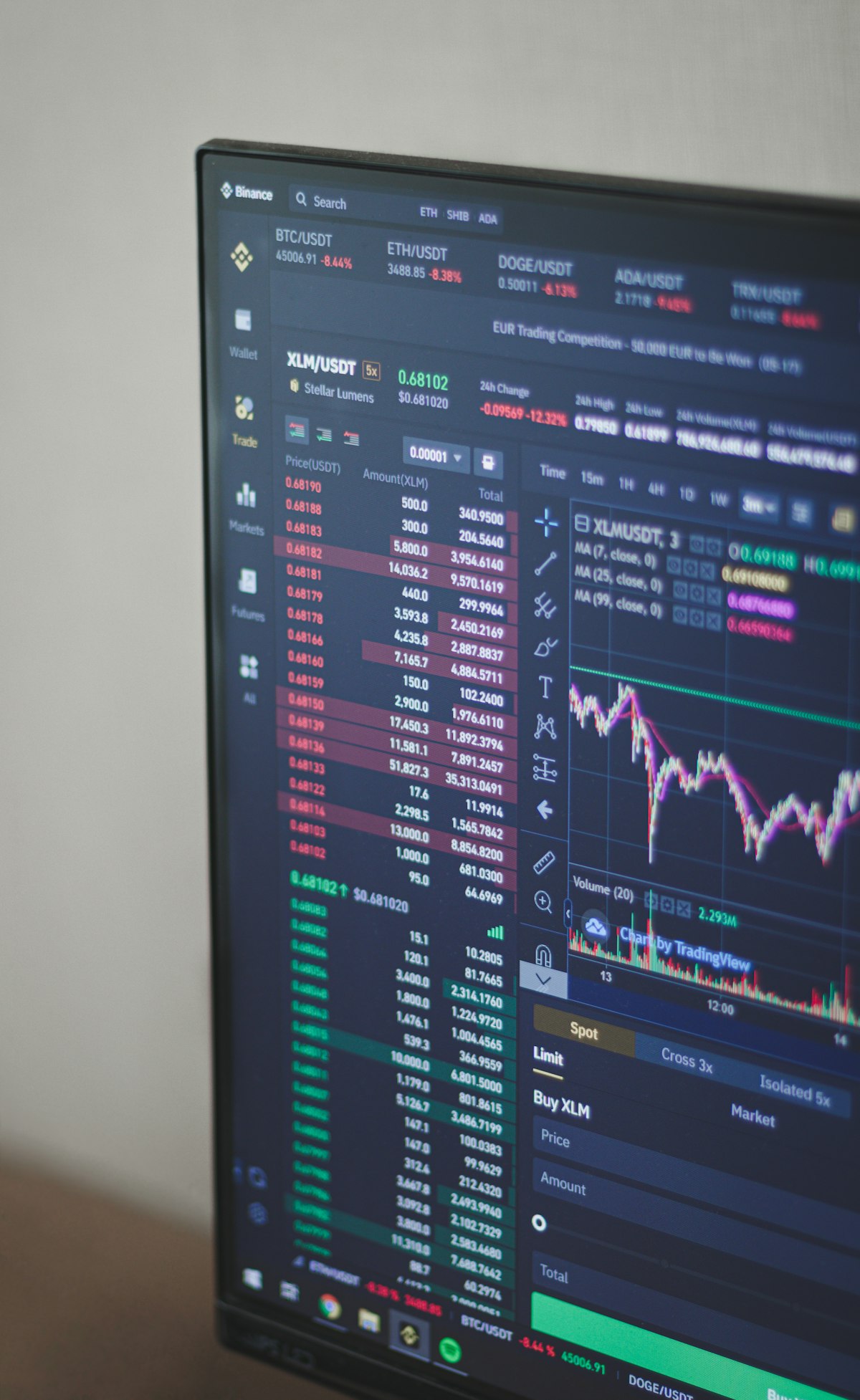 KYC/AML ในสกุลเงินดิจิทัล: มาตรฐานสากล ขั้นตอน และความจำเป็น