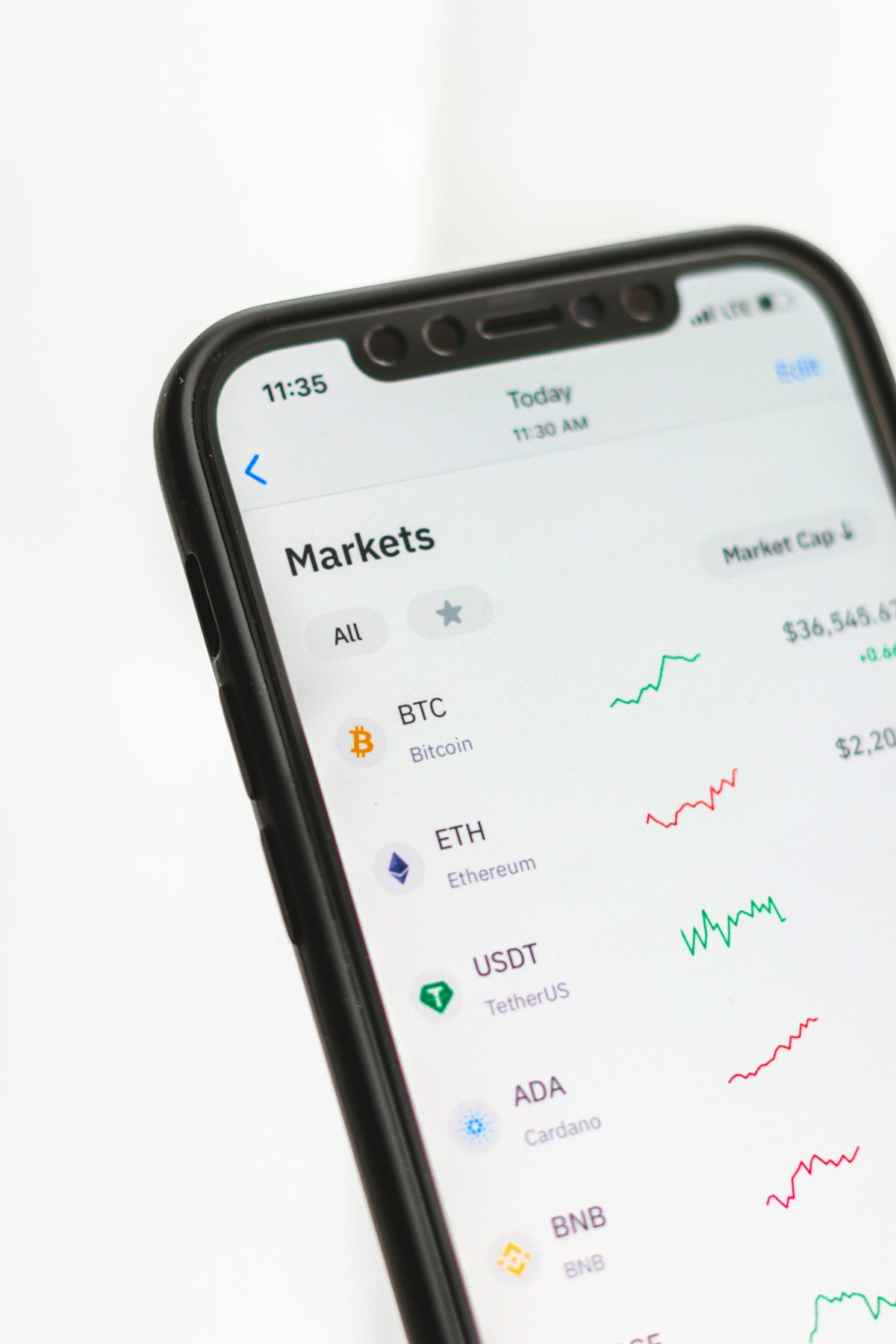 Tokenomics คืออะไร: คู่มือฉบับสมบูรณ์เรื่องเศรษฐศาสตร์ของ Token